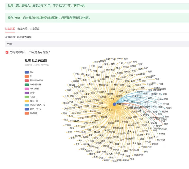 简单图床 - easyimage